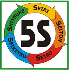 Triển khai chương trình 5S tại Xí nghiệp Khảo sát BĐATHH miền Bắc